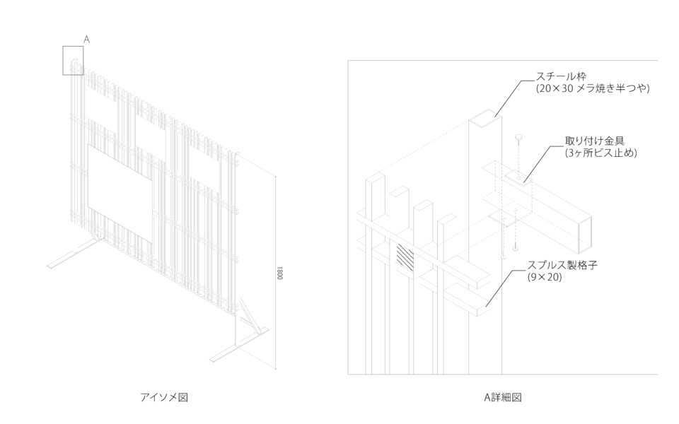 doma_lattice5