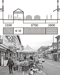 2016 LondonMarkets_Part2 200 by 250